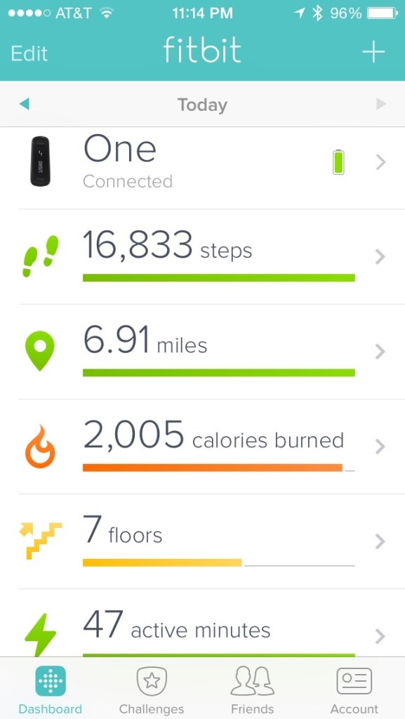 Maui Stamper Inspire.Creaate.Share.2015 Day 1